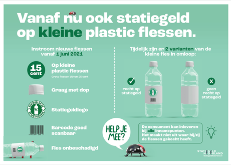 Statiegeld op petflesjes en blikjes